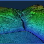 Presentation of terrain model as TIN.